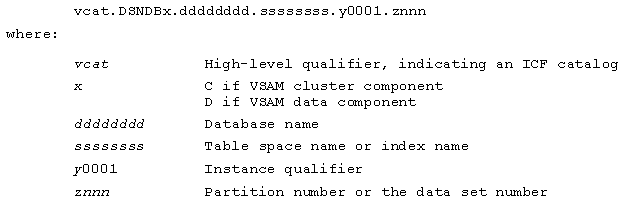 D:\Craig\images\scenecode-1.gif