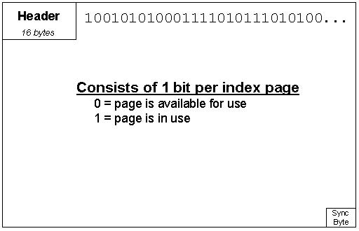 D:\Craig\images\behind-7.gif